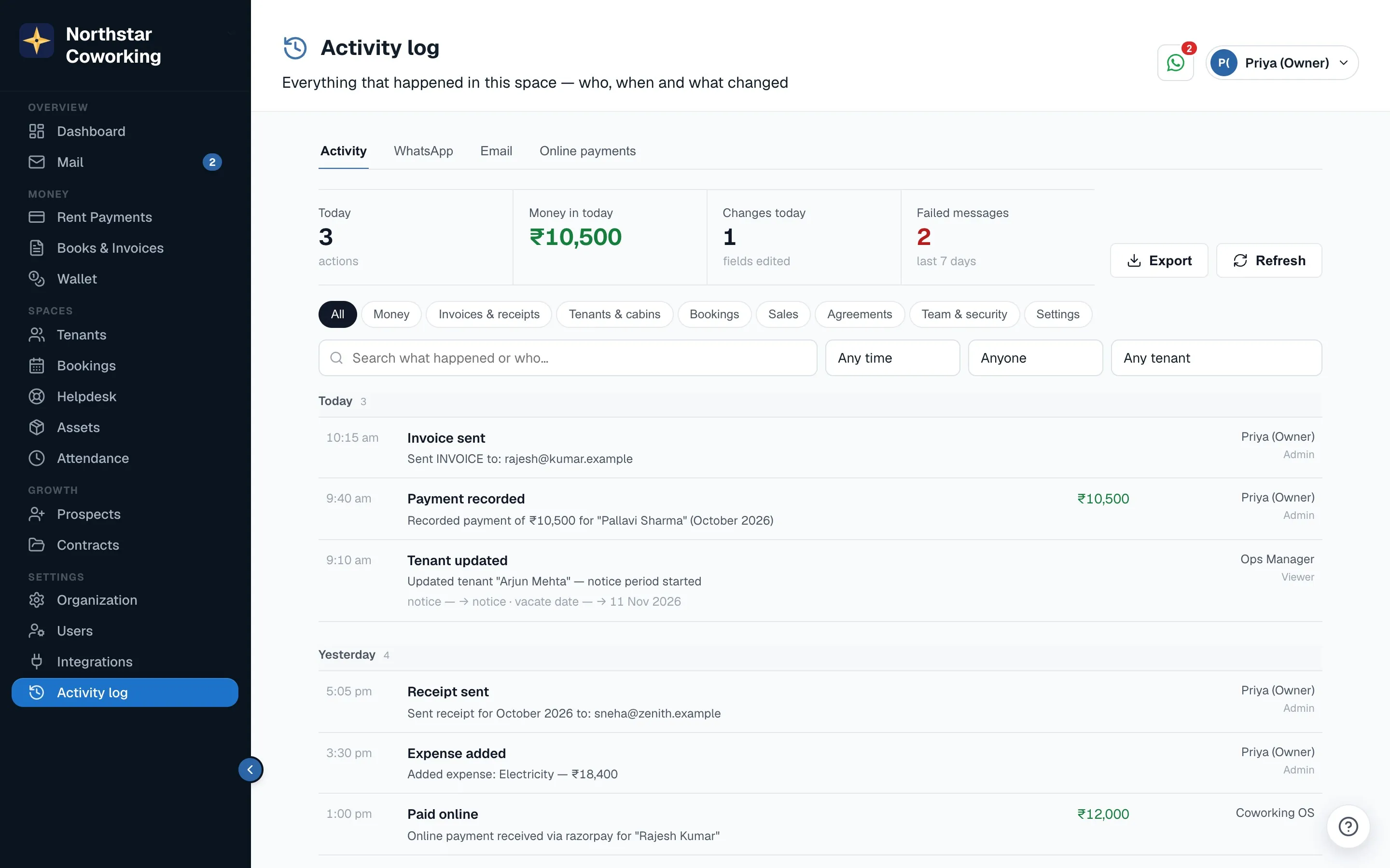 The Activity log: today's figures, categories, filters, and one line per thing that happened.