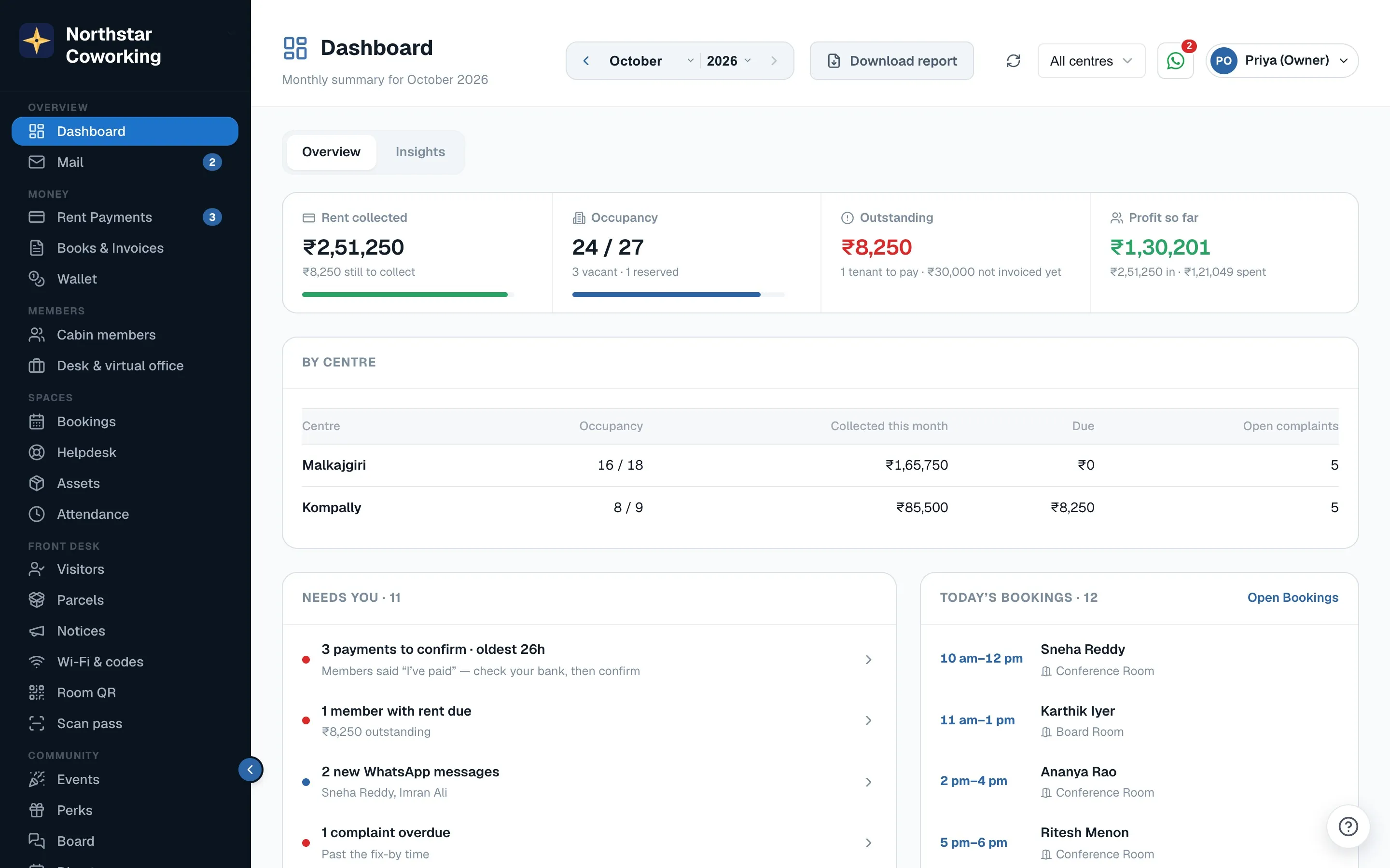 Dashboard › Insights: the Monthly report card with the month picker, the email switch and Email me this report.