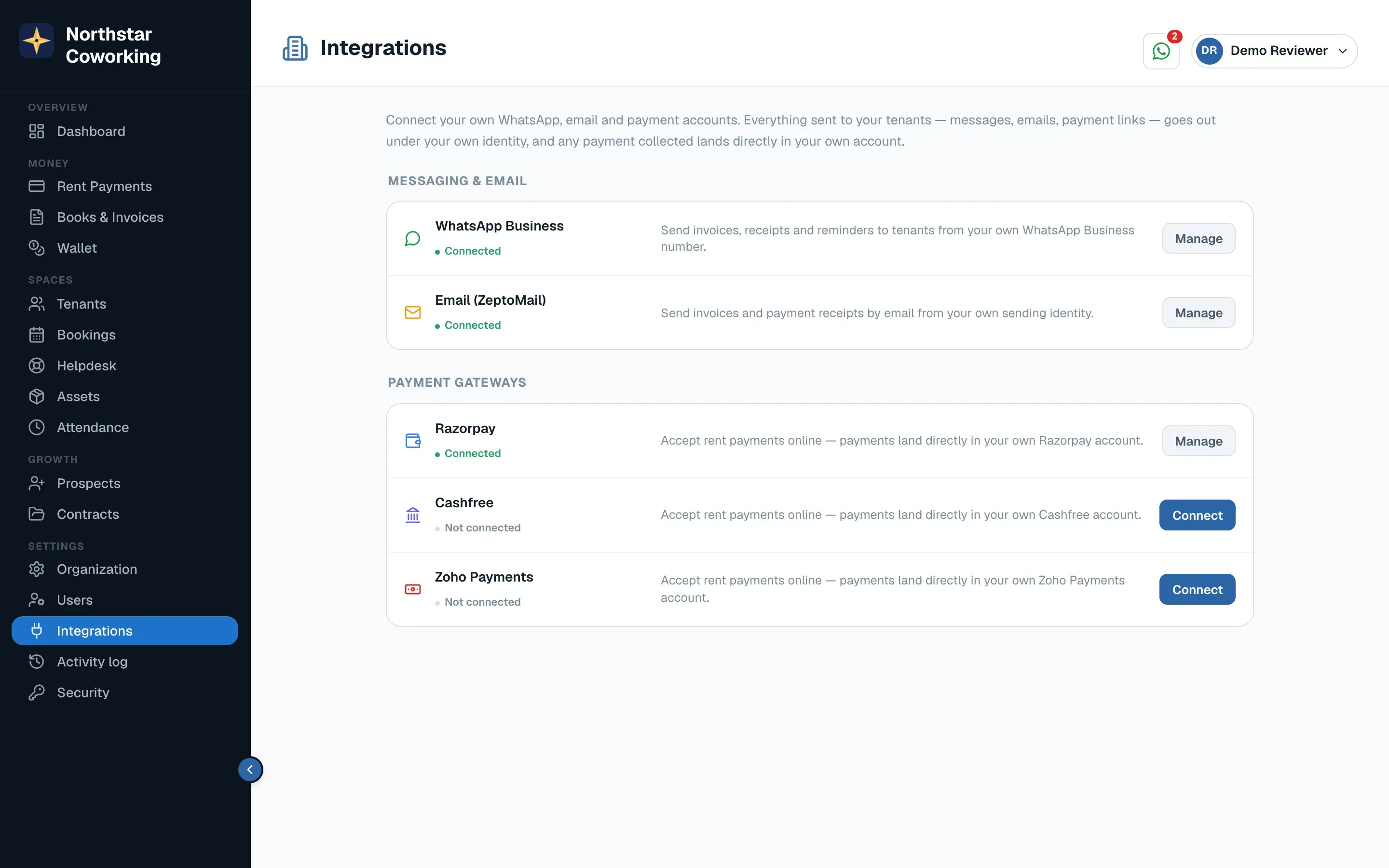 Integrations: WhatsApp, email and payment gateway, each with its own status.