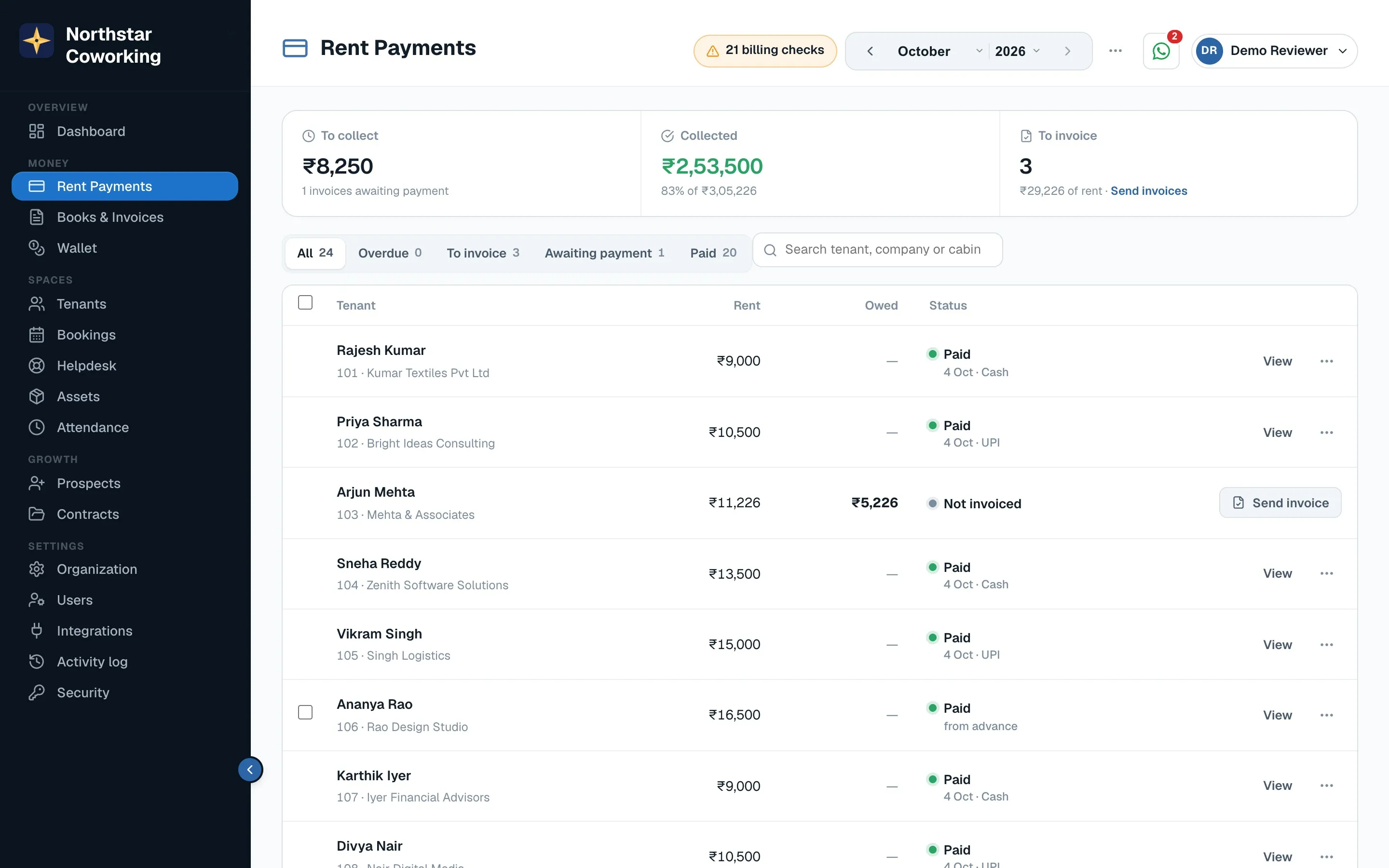 Rent Payments at the start of a month: everyone is 'Not invoiced' until you send.