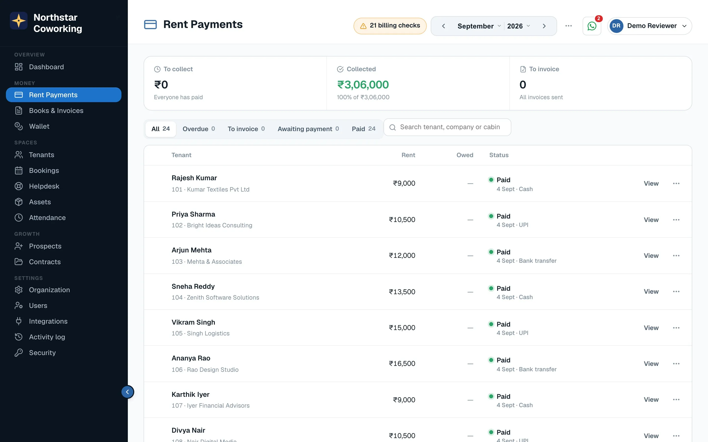 A month where everyone has paid: each row shows how and when.