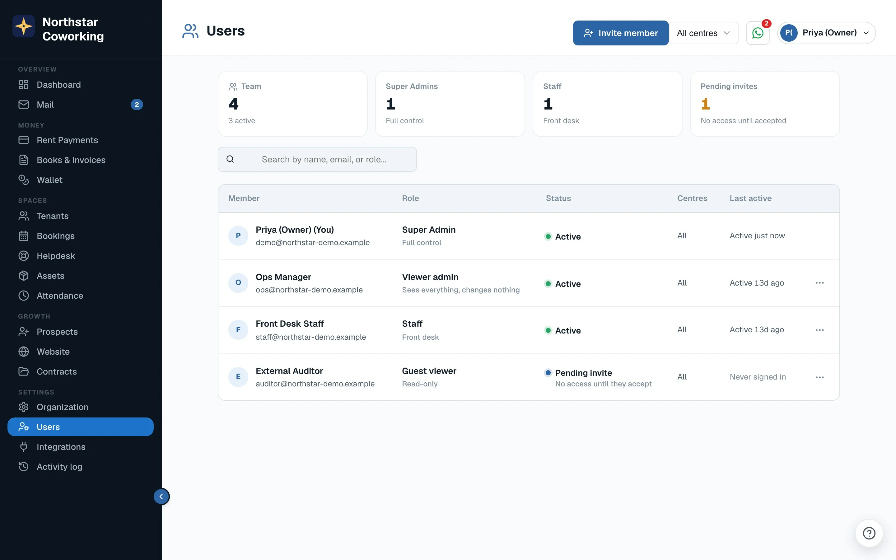 Users: each person's Centres column, All or the ones you tick.