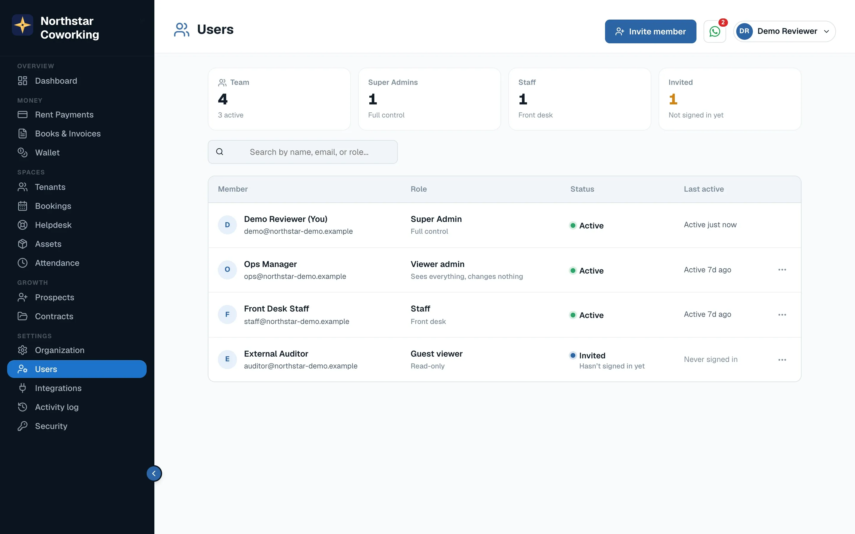 Users: everyone with access, their role and when they were last active.
