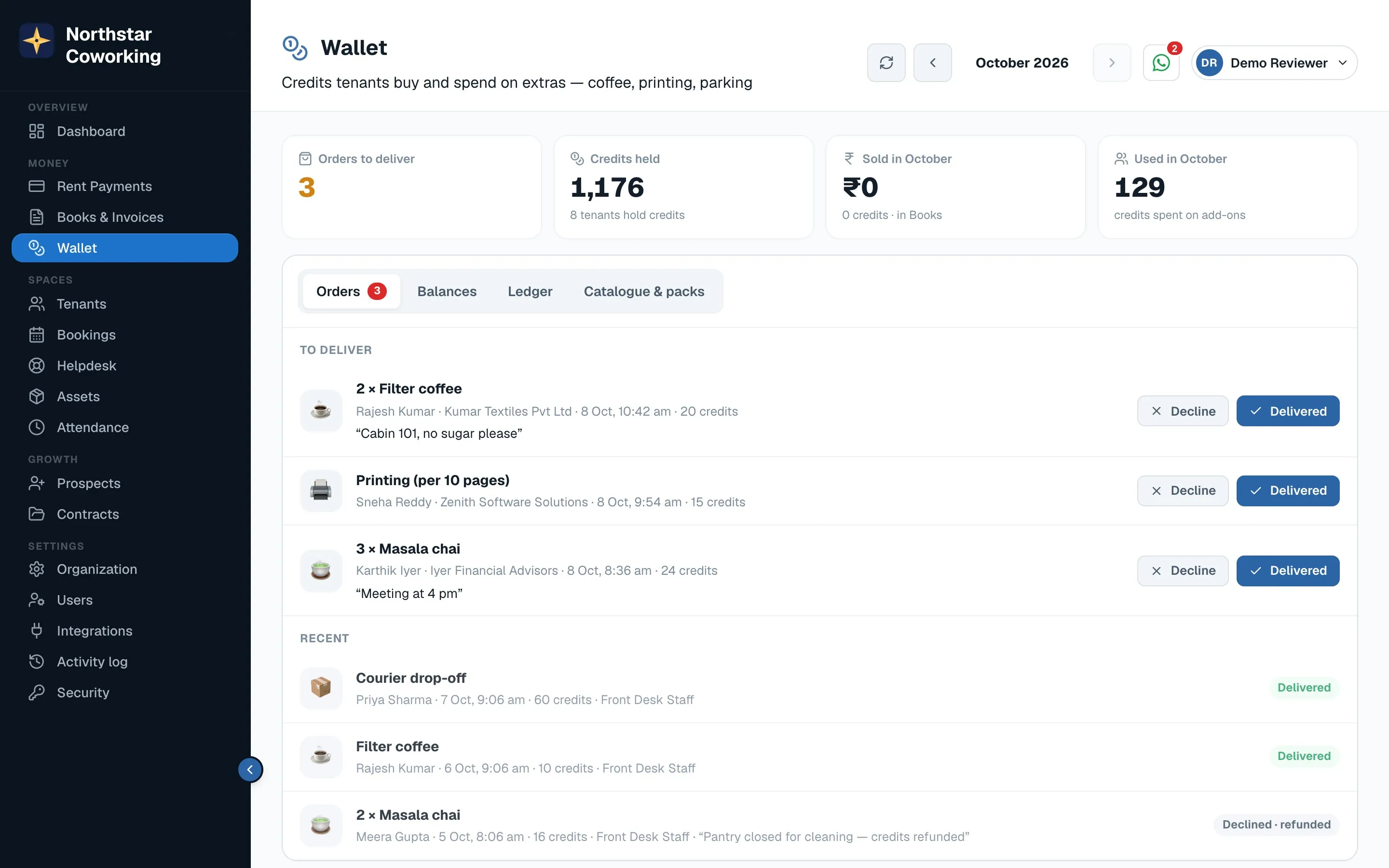 Wallet: orders to deliver, credits held, sold and used this month.